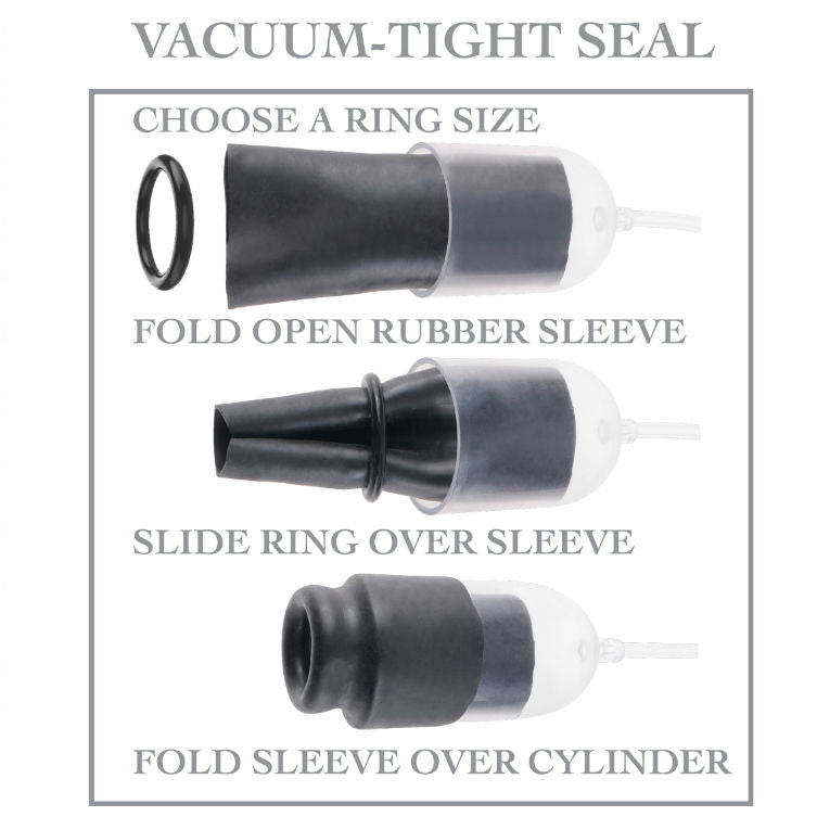 FETISH FANTASY SERIES - STIMULIERENDE WELLENSERIE FÜR DIE DÄRME MIT VERSTÄRKERRINGEN